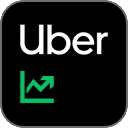 uber eats manager