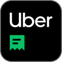 uber eats orders
