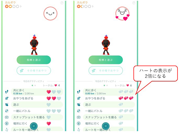 ポケモンGO 相棒 大喜び状態