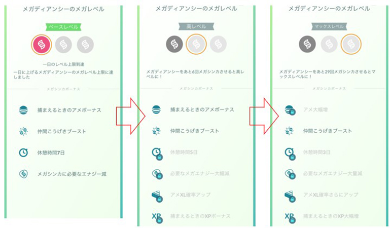 ポケモン go メガレベル確認