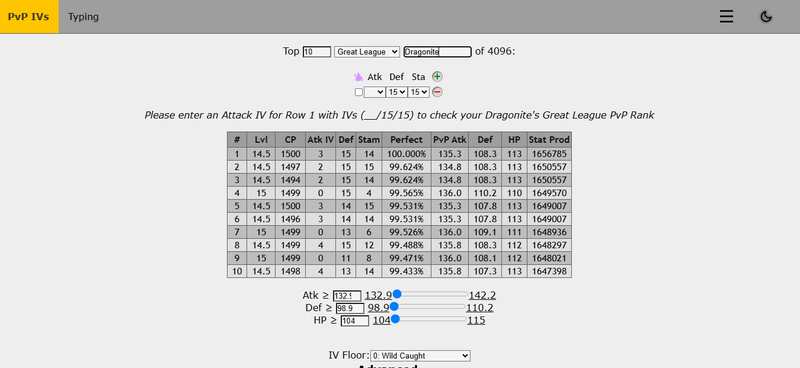 Dropdown Menu Pvpivs
