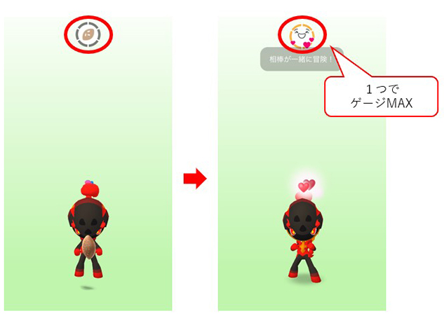 ポケモン go ポフィン効果