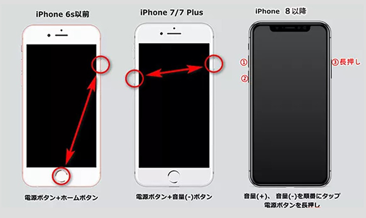 スマホの強制終了