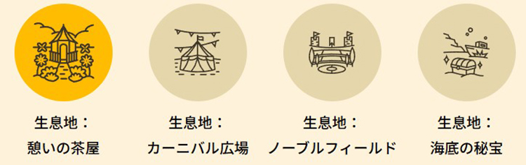 ポケモンgoフェス 大阪 生息地