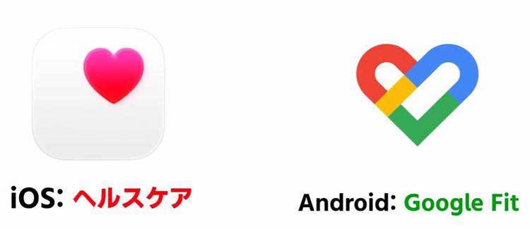 Google Fit・ヘルスケア