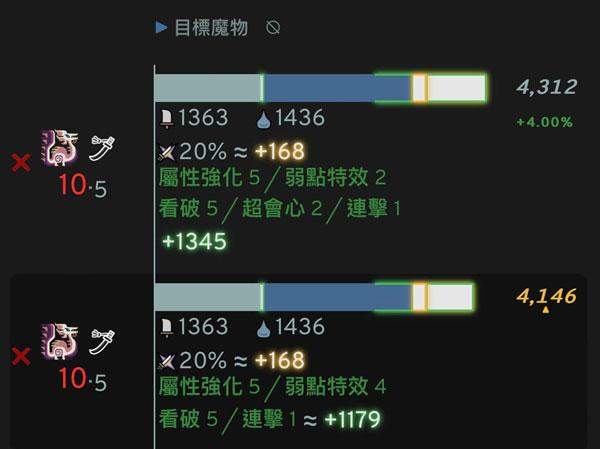 如何計算MHN會心率