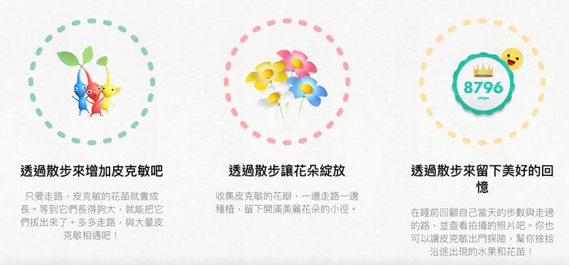 皮克敏手遊攻略