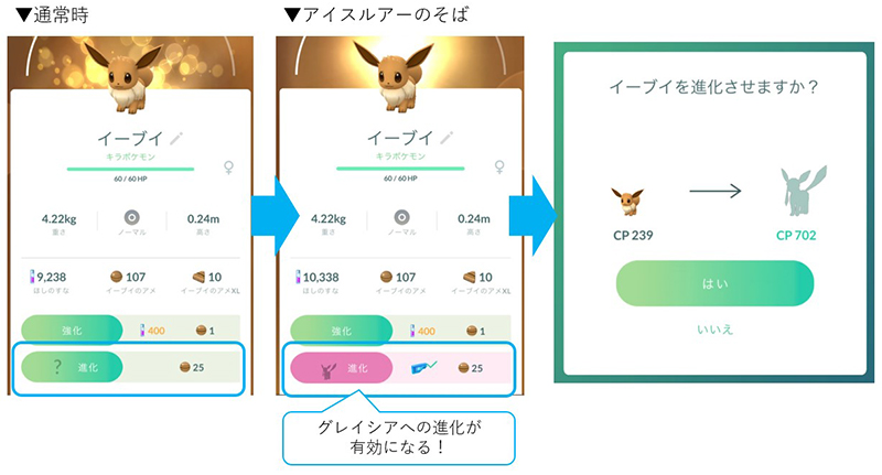 ポケモン go アイスルアー 進化