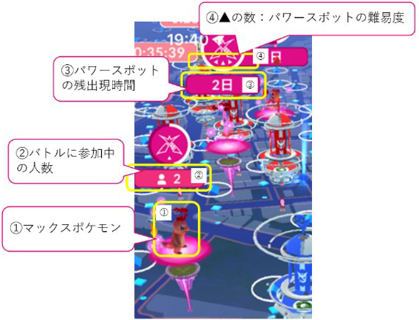 ポケモン go パワースポット