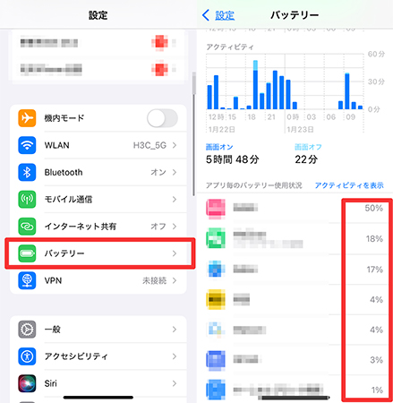 iphone バッテリー消耗