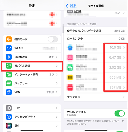 iphone アプリのバックグラウンド通信量