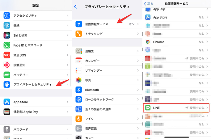 iPhone line 位置情報 オン