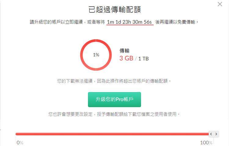 MEGA超出傳輸配額