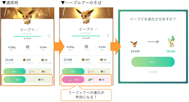 ポケモン go ハーブルアー 進化