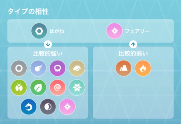 ポケモンGO クレッフィ 相性