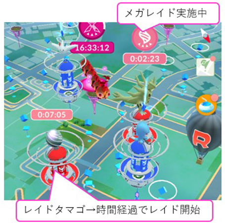 ポケモン go レイドバトル