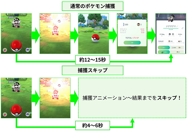 ポケモンGO 捕獲スキップ