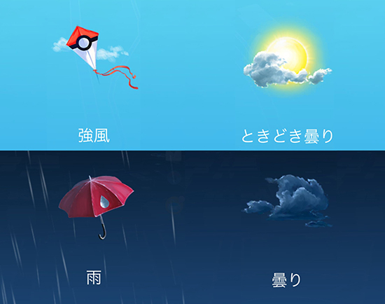 ポケモン go 天候