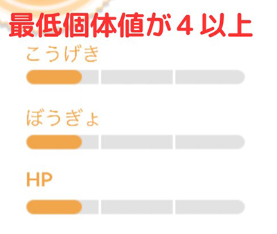 ポケモン go 最低個体値 底上げ