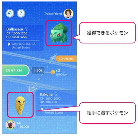 ポケモン go リモート交換を実行
