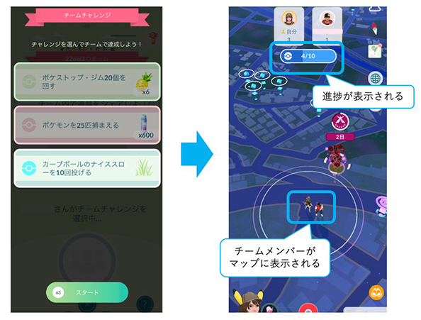 ポケモン go チームチャレンジ