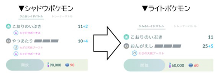 ポケモン go ライトポケモン わざ