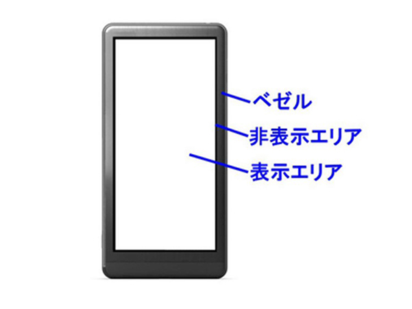 スマホ ベゼル