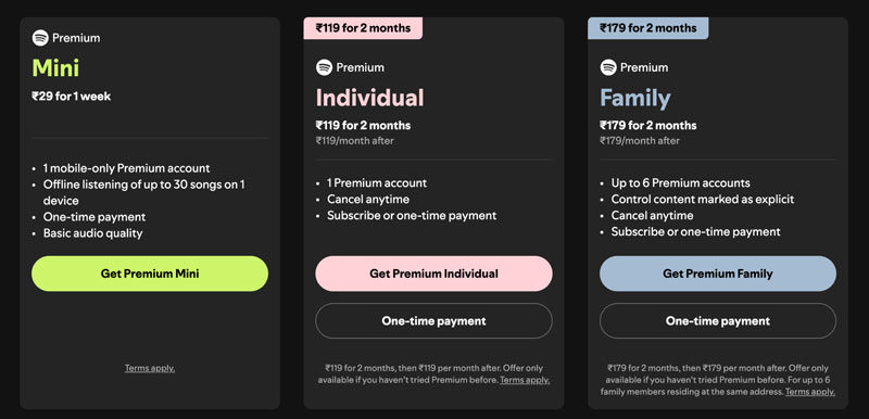 Spotify Premium 跨區