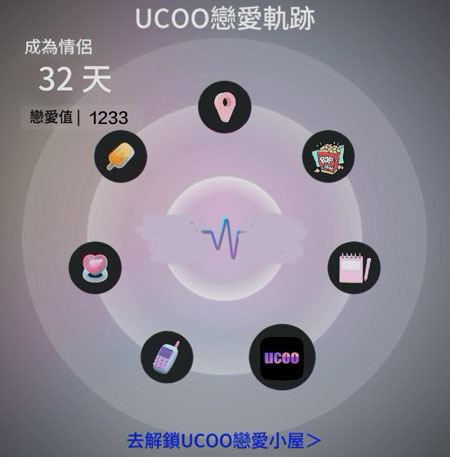 UCOO秘密小屋怎麼用