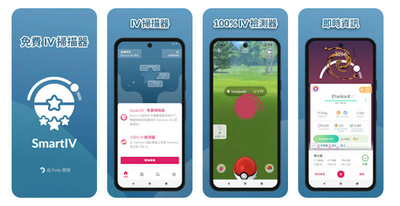 使用IV/CP計算器